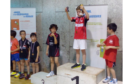 Circuit Benjamins